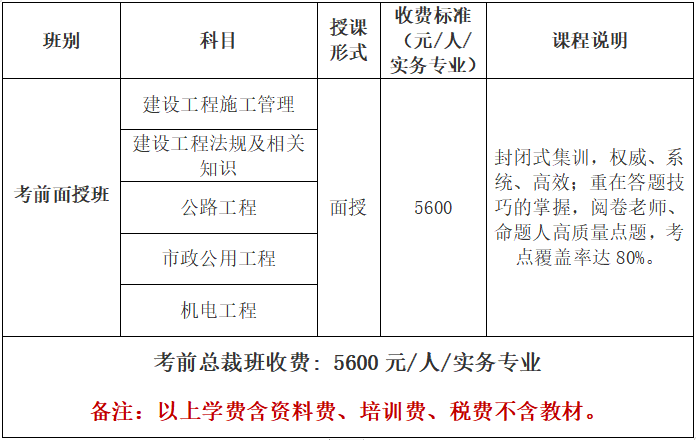 考前面授班.png