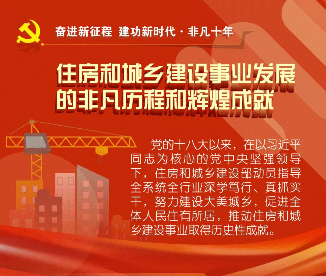 中国这十年_01.gif